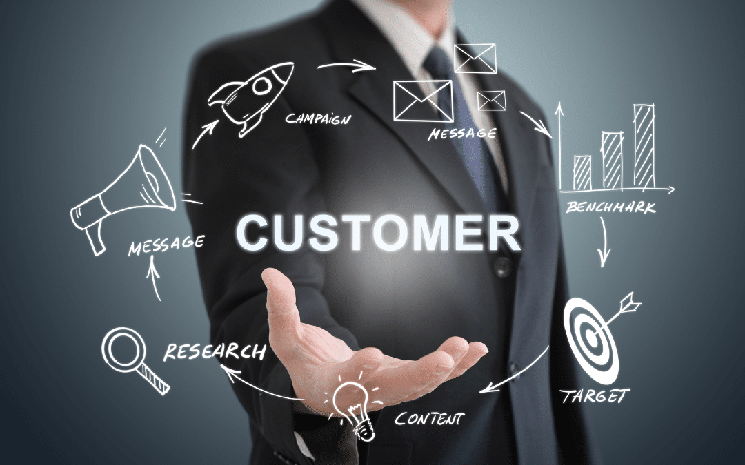 Understand Your Potential Customer